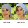 Foulard anti-ondes