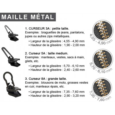 Fermeture éclair Continue Nylon 4mm - 10m Bleu Avio + 25 Curseurs Métal - Fabriqué En Italie