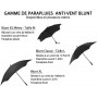 Parapluie tempête Blunt rose Classic