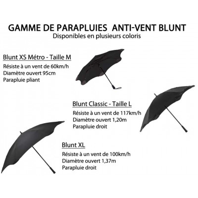 Parapluie anti retournement & anti vent, grand diamètre, Blunt Classic