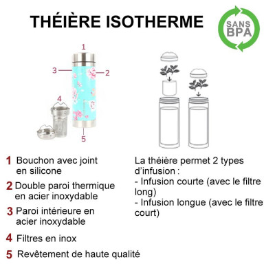 Yoko Design Théière Isotherme 350ml - Easypara