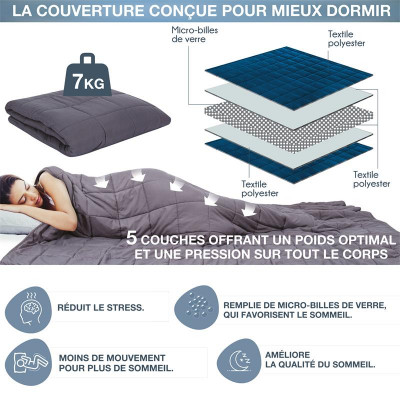 WOLTU Couverture Lestée 11kg Double Face Flanelle Et Polaire Sherpa 150x200 Cm Anthracite - Sommeil Profond