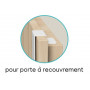 Enfile-couette Hopoli  Recouvrement