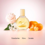 Coffret Gloria Vanderbilt Eau de Toilette + Lait Corps