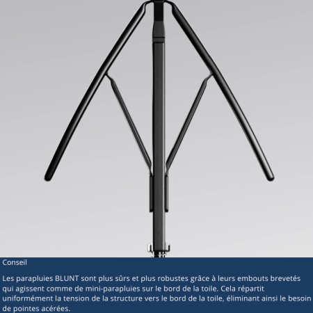 SVG > couverture protection sécurité parapluie - Image et icône SVG