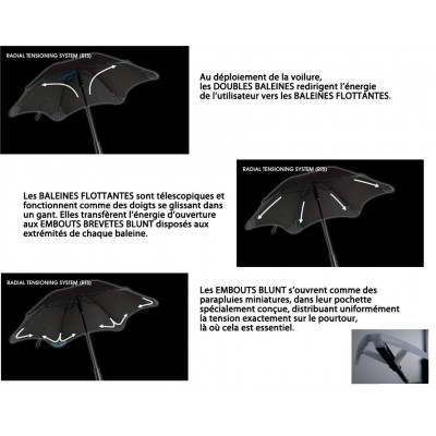 Parapluie Blunt anti retournement, pliable et compact, automatique