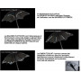 Parapluie tempête Blunt Classic Noir