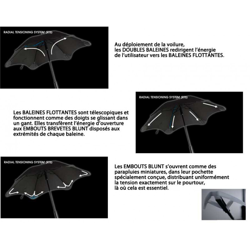 Parapluie droit classic Blunt bleu marine résistant aux fortes rafales de  vent