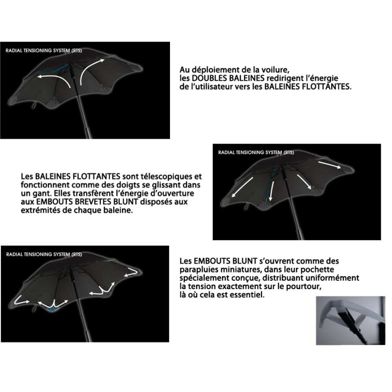 Parapluie Blunt - Classique - Résistant à des vents de plus de 115km/h - Bleu Parapluie Blunt - Classique - Résistant à des vents de plus de 115km/h - Bleu
