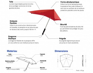 parapluie tempête Senz