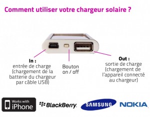 Les Nouvelles de l'Innovation  Nouveautés : chargeurs solaires pour  téléphones portables - Les Nouvelles de l'Innovation