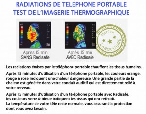 bouclier antiradiation