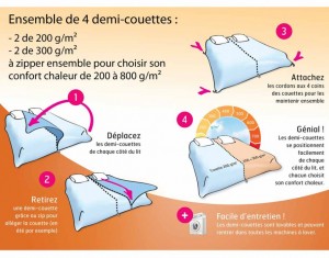 Couette modulable, séparable en 2 couettes 1 personne - Hôtel et gite