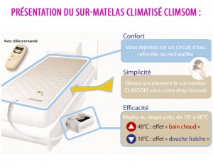 surmatelas chauffant/ rafraichissant climson