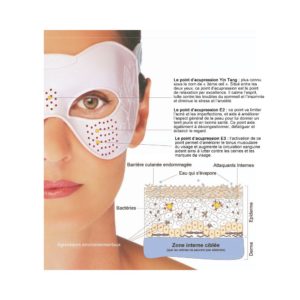 Masque acupression visage